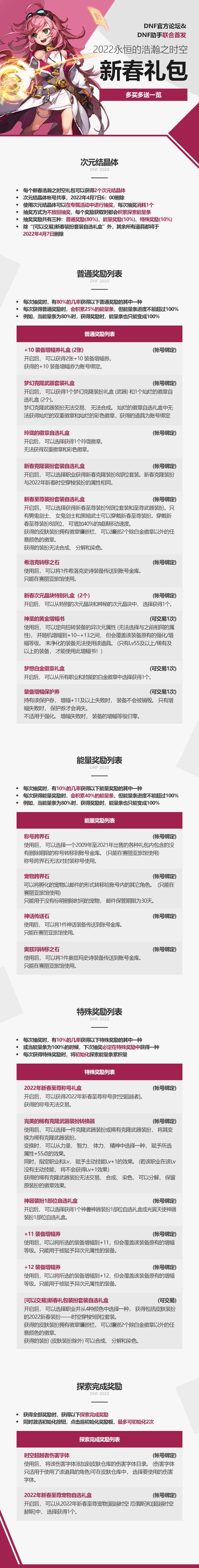 dnf2022新春礼包,2022新春礼包