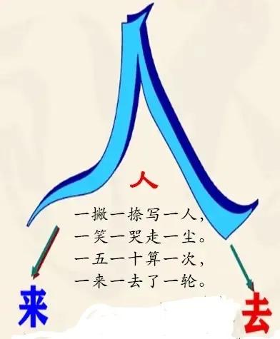 荐读一本好书,荐读一个字让你解决人生一半烦恼