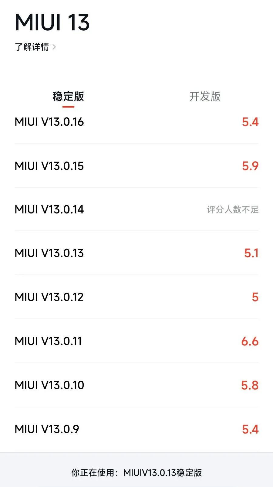 miui12个特殊亮点,miui13.0.7.0系统评分