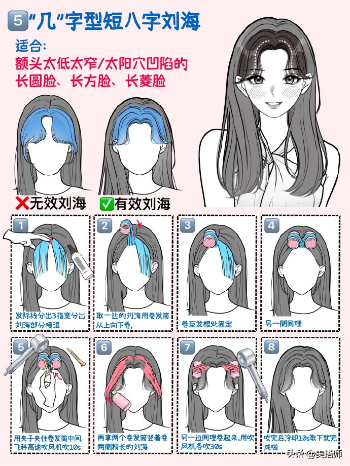 哪种类型刘海打理时不需要卷一下,各式刘海修剪法