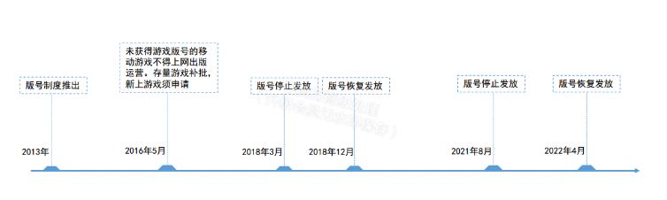 2023年过审新游戏三七互娱,三七互娱游戏公司最新排名前50