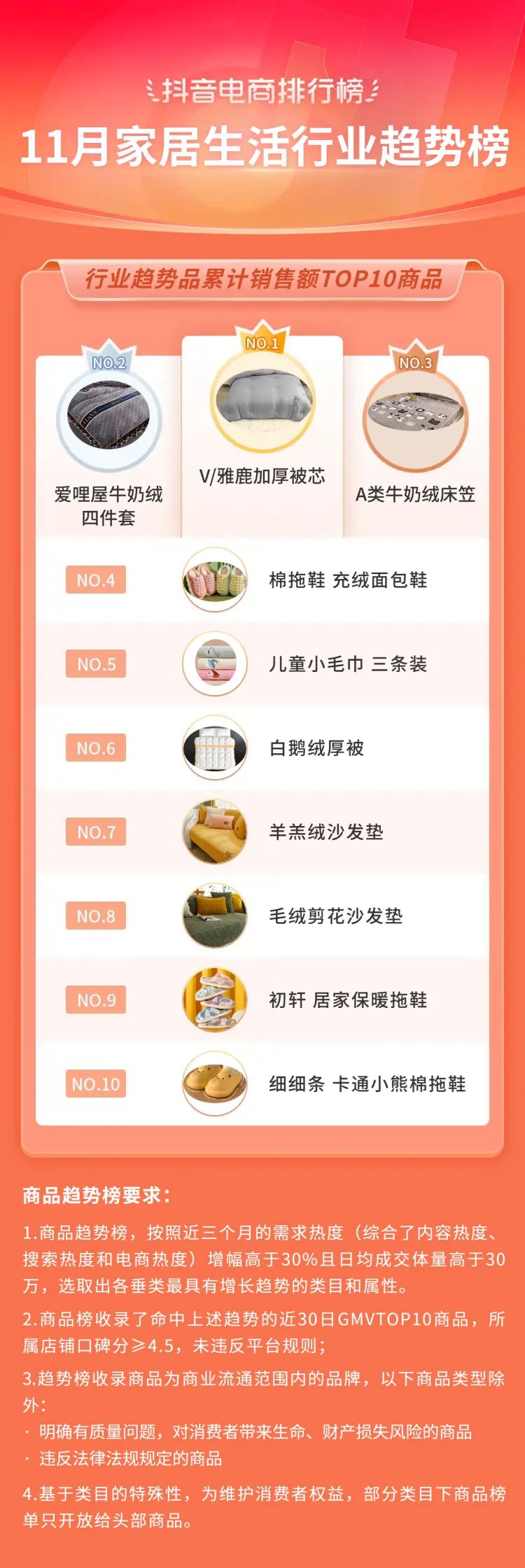 抖音电商年度10大关键词,2020抖音电商总结