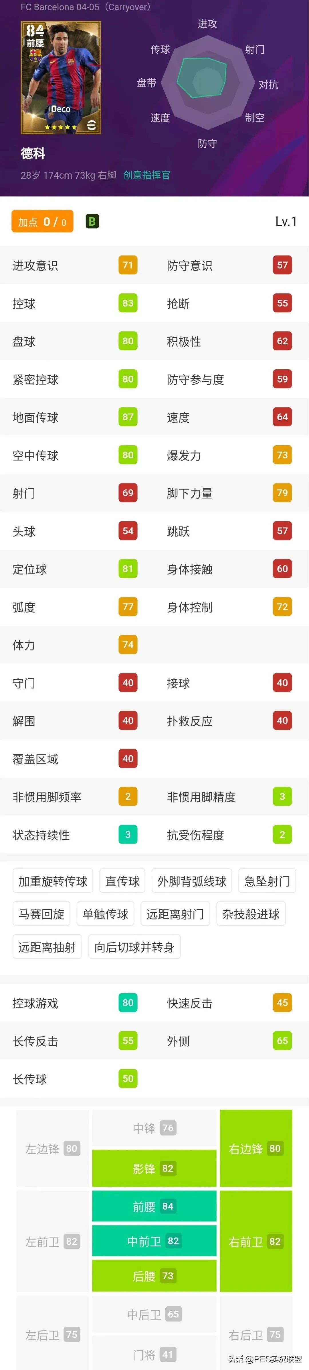 传奇稀有度变了！七名黄传降级！降金传奇继承版本前景简析