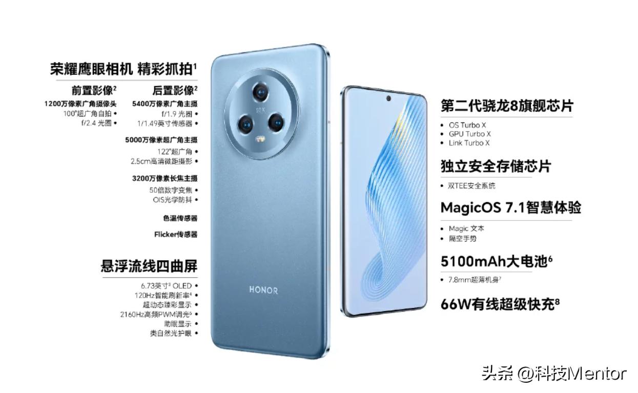 618哪个相机好,618影像旗舰