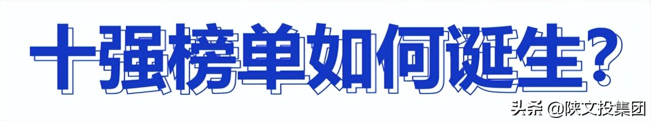 2022年荣膺中国杰出雇主,陕文投集团公司排名