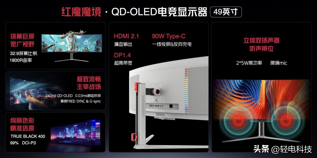 如何评价红魔8spro将搭载24gb运存,红魔8spro骁龙领先版