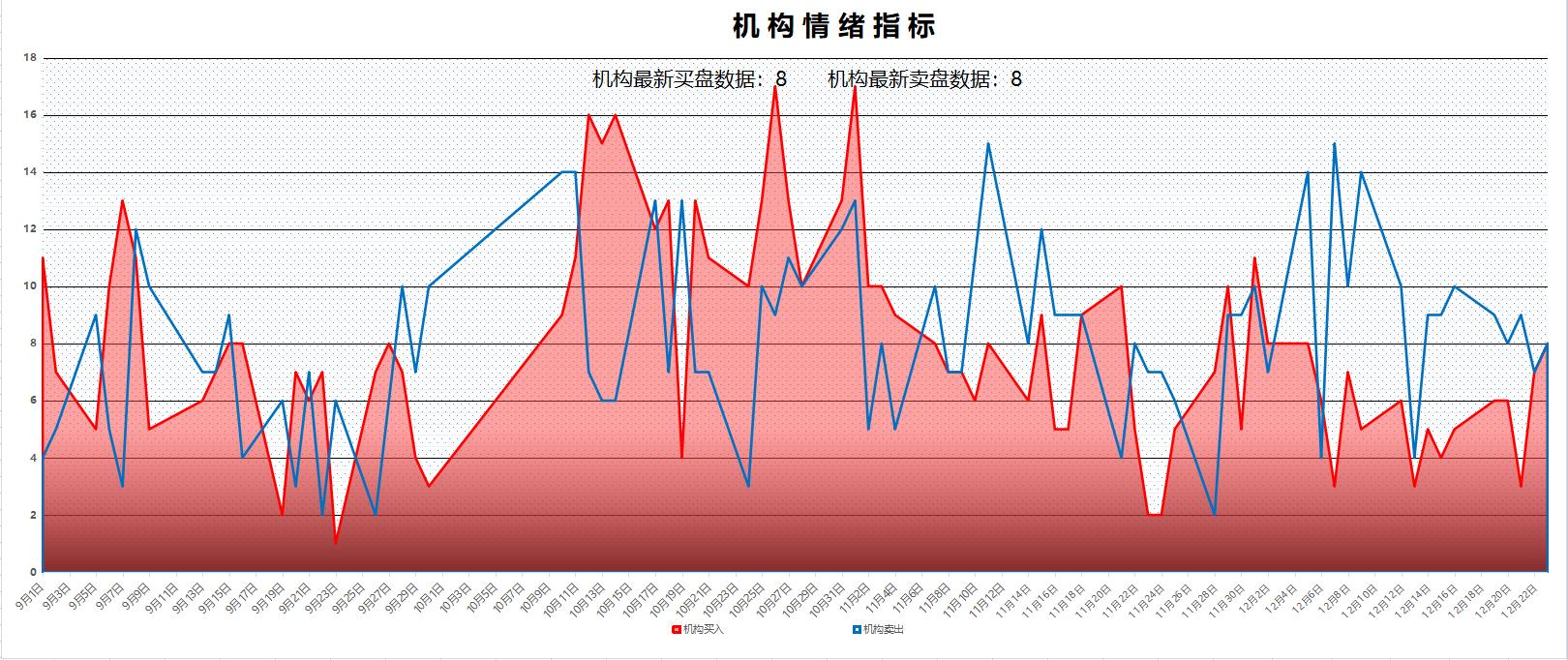 最新消息a股周一走势预判,调整来临下周一a股行情预判