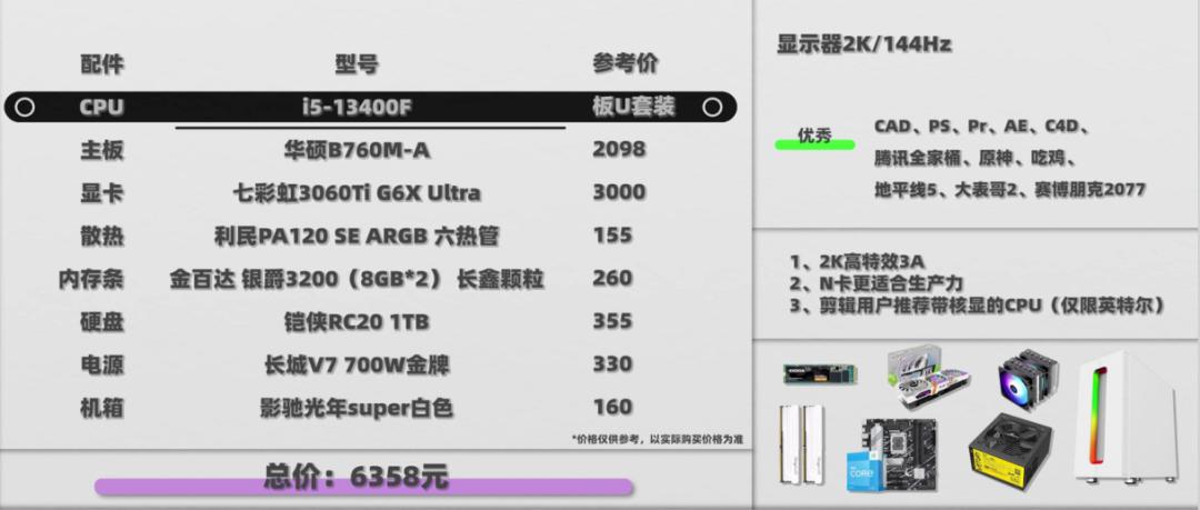 现在配个电脑什么样的配置最好,现在配个高配的主机推荐