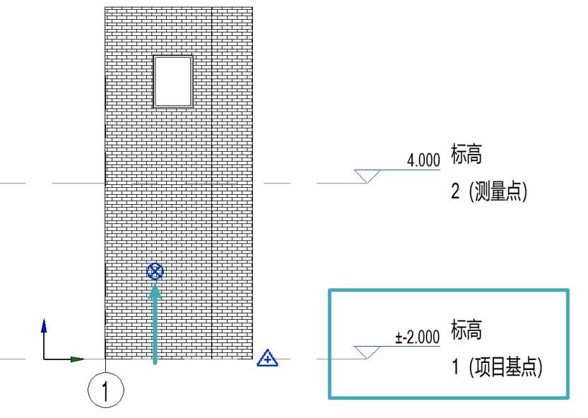 revit四个方位点怎么换,revit上面的功能区怎么调出来