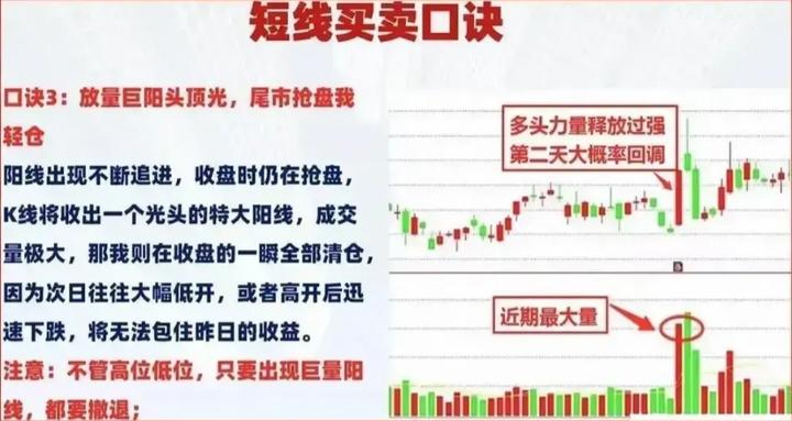 炒股是如何赚到钱的,如何炒股才能赚到钱呢