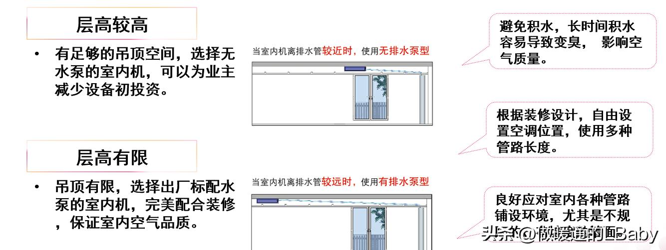 富士通10匹将军中央空调型号,富士通将军中央空调j2m系列