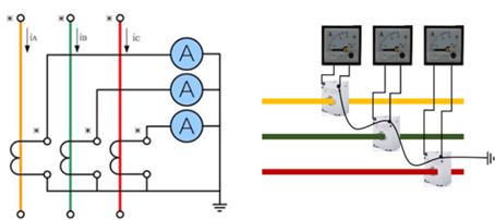 高压进线总柜电流互感器选型,电机电流互感器的选型与安装