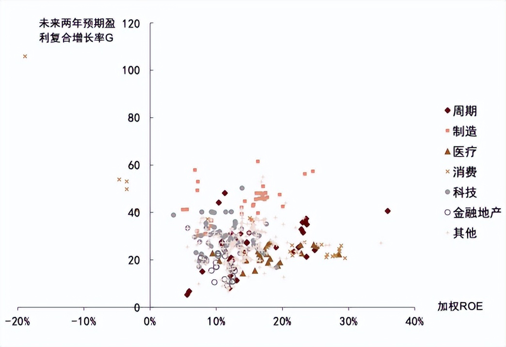 指数基金相关知识介绍,指数基金全面介绍