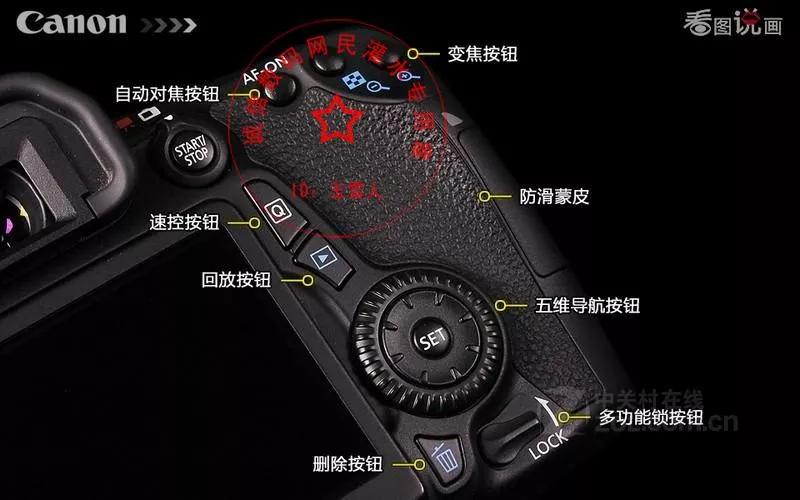 佳能相机70d快门设置,佳能相机70d拍视频教学