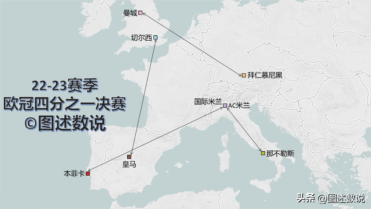 欧冠地图全图高清,欧冠地图