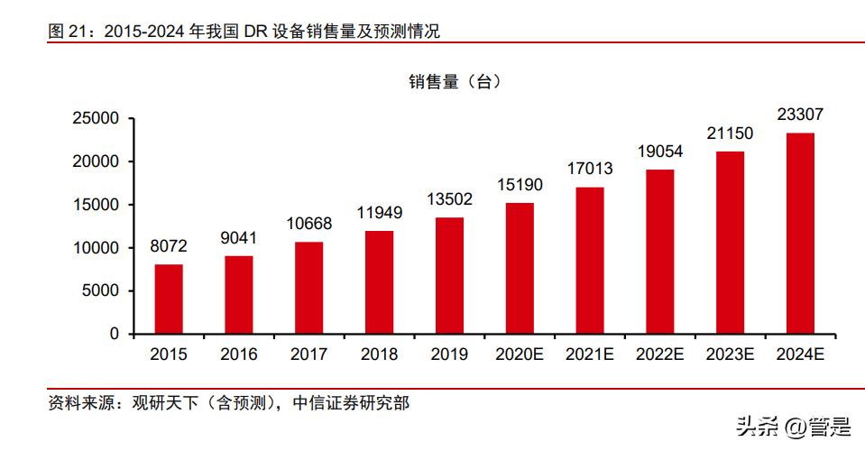 濂曠憺绉戞妧鐮旂┒鎶ュ憡,濂曠憺绉戞妧娣卞害鍒嗘瀽2021