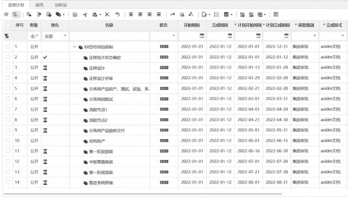 航天型号的研制流程,航天型号研制总结