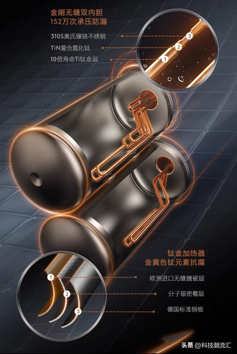 colmo热水器和卡萨帝热水器哪个好,即热式热水器高端品牌