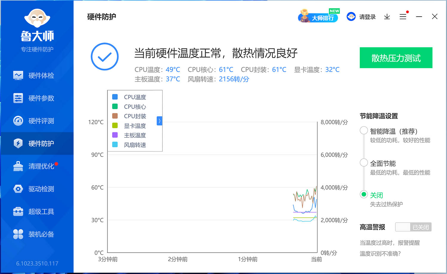 安耐美360水冷太吵,恩杰360水冷和安耐美