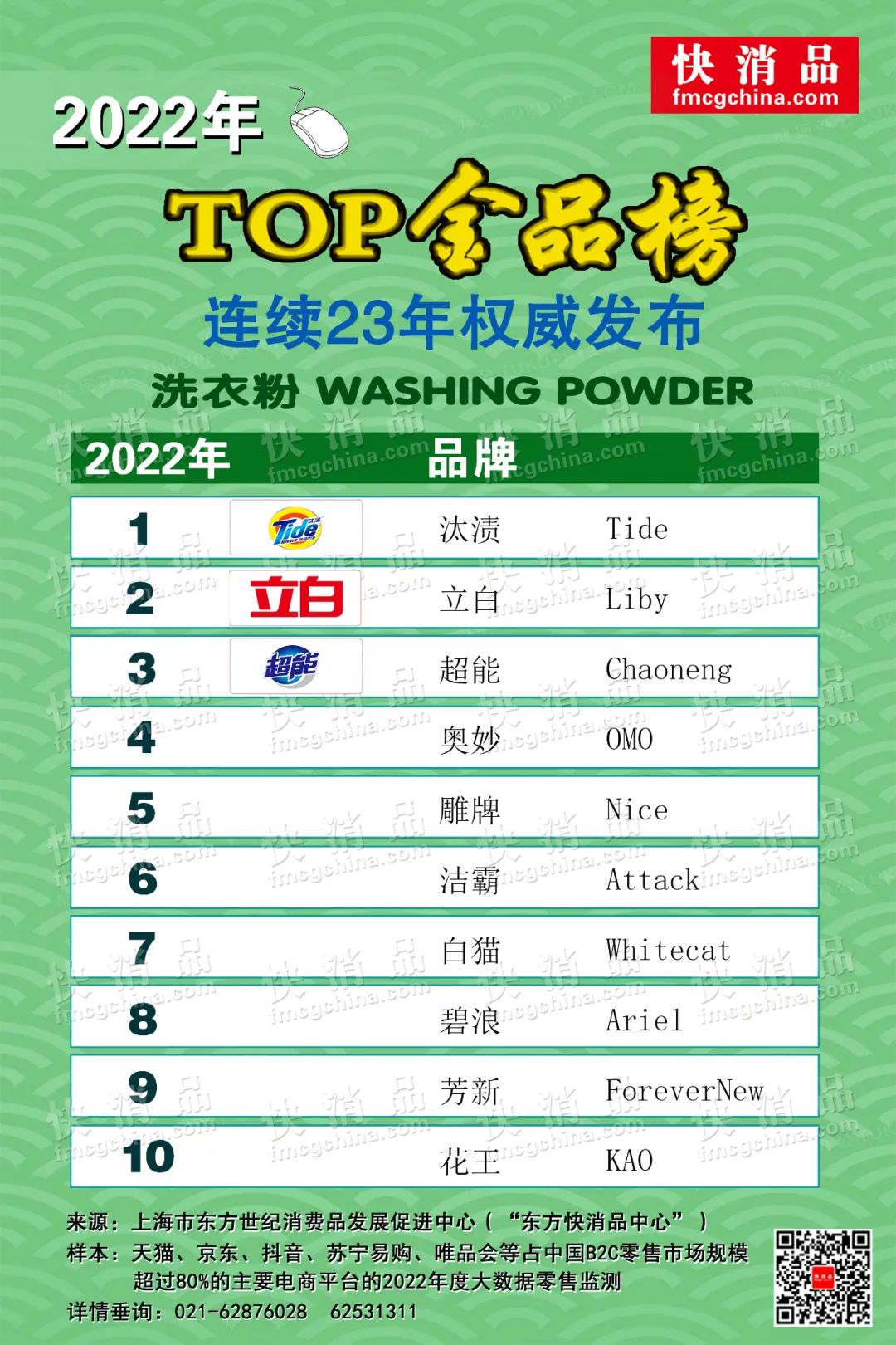 正品洗衣粉10斤第一名,品牌洗衣粉正牌官方店第一名