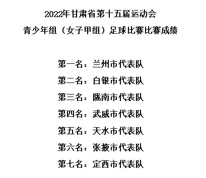 兰州市青少年足球联赛甲组,甘肃足球甲组锦标赛