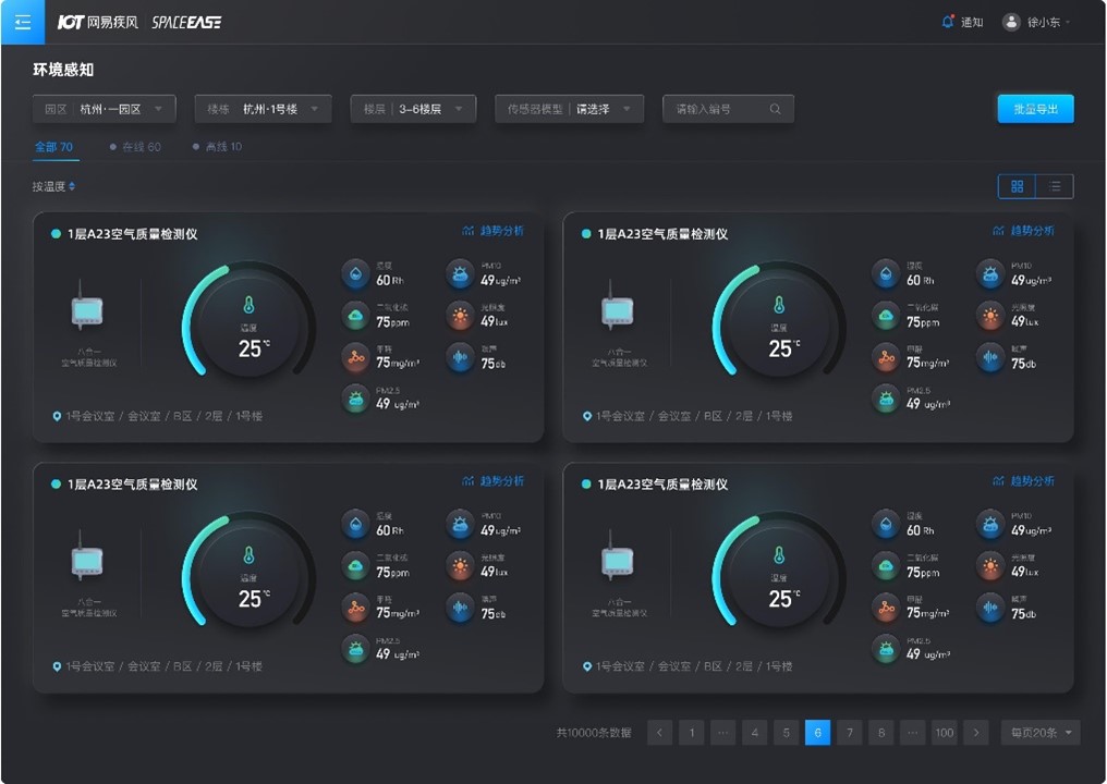 温湿度传感器功能设计,湿度传感器的具体应用场景