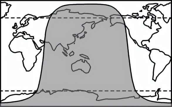 高考真题专项训练2024,2019-2023高考真题专项训练
