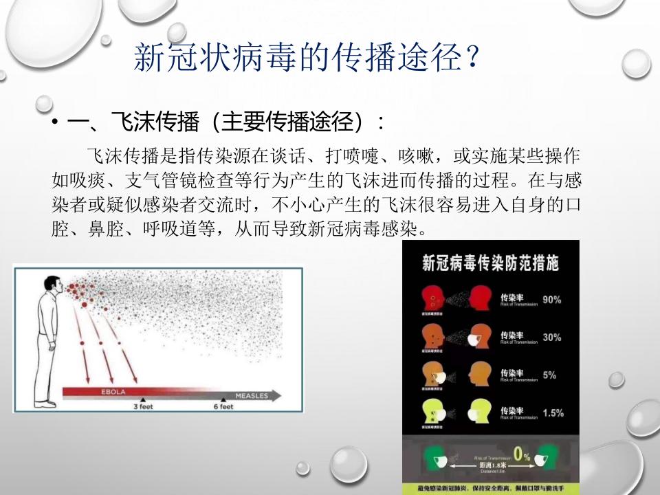 医院新冠肺炎疫情防控ppt课件,新冠肺炎科普课件