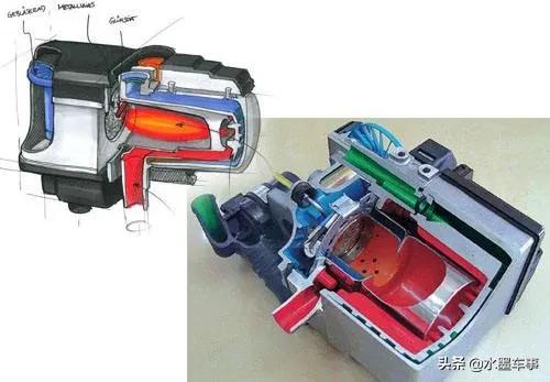 伟博思通驻车加热器原理,汽车驻车加热器故障码示意图