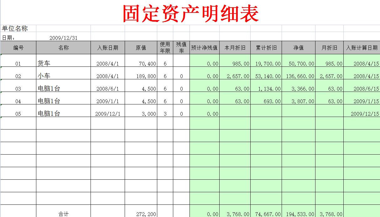 鍥哄畾璧勪骇鎶樻棫璁＄畻鏂规硶瑙嗛鏁欑▼,宸ц鍥哄畾璧勪骇鎶樻棫鍔炴硶