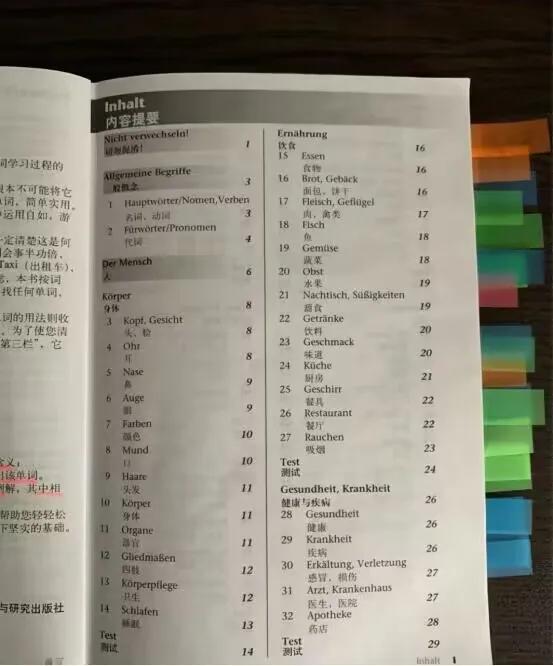 学德语的怎么就业,学习德语就业前景好吗