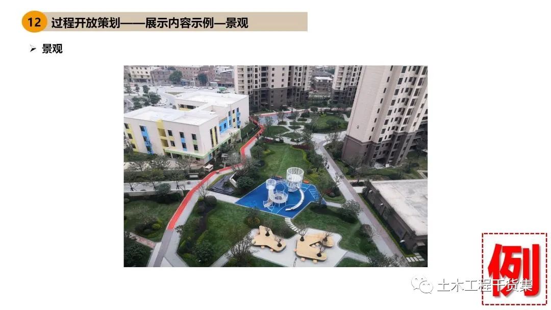 工程策划ppt,工程策划书ppt