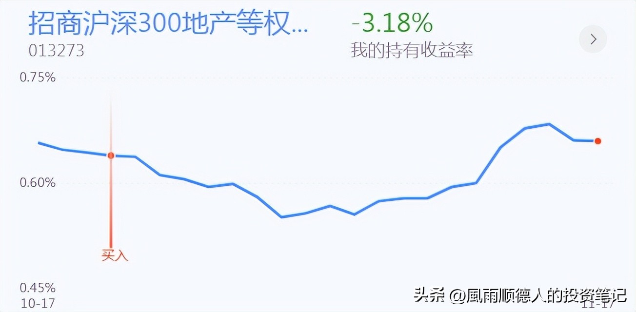 18号银行、证券、煤炭、有色、基建、创业板投资分享，可以看看