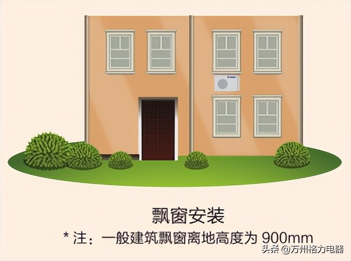 格力雅居有哪些缺点,格力中央空调雅居和智睿哪个好