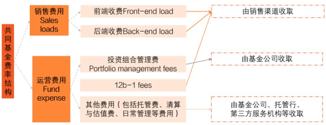 ipo价格怎么定,苏州规划设计研究院有限公司ipo