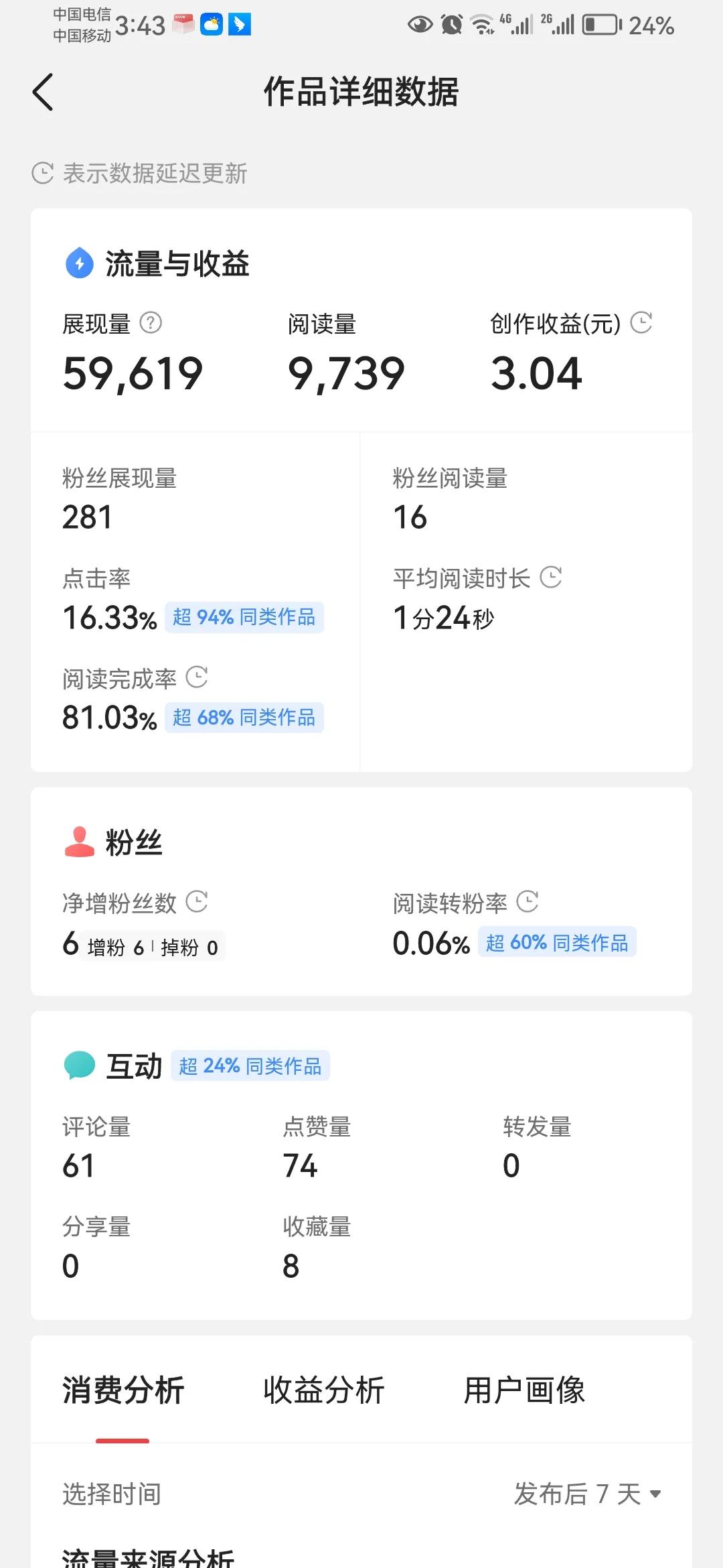 头条中的微头条和写文章有区别吗,头条既能发微头条又能写文章吗