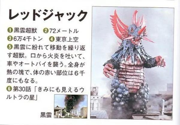 艾斯奥特曼大战河童怪兽,怪兽图鉴艾斯星