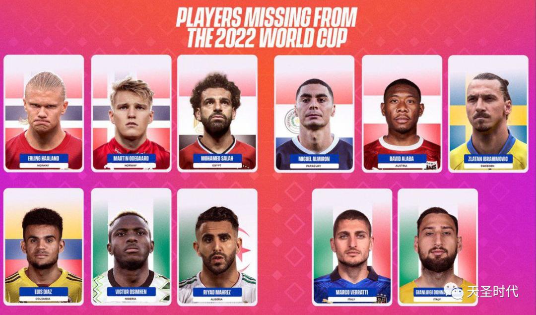 2022卡塔尔世界杯最有希望夺冠,2022年卡塔尔世界杯排名榜