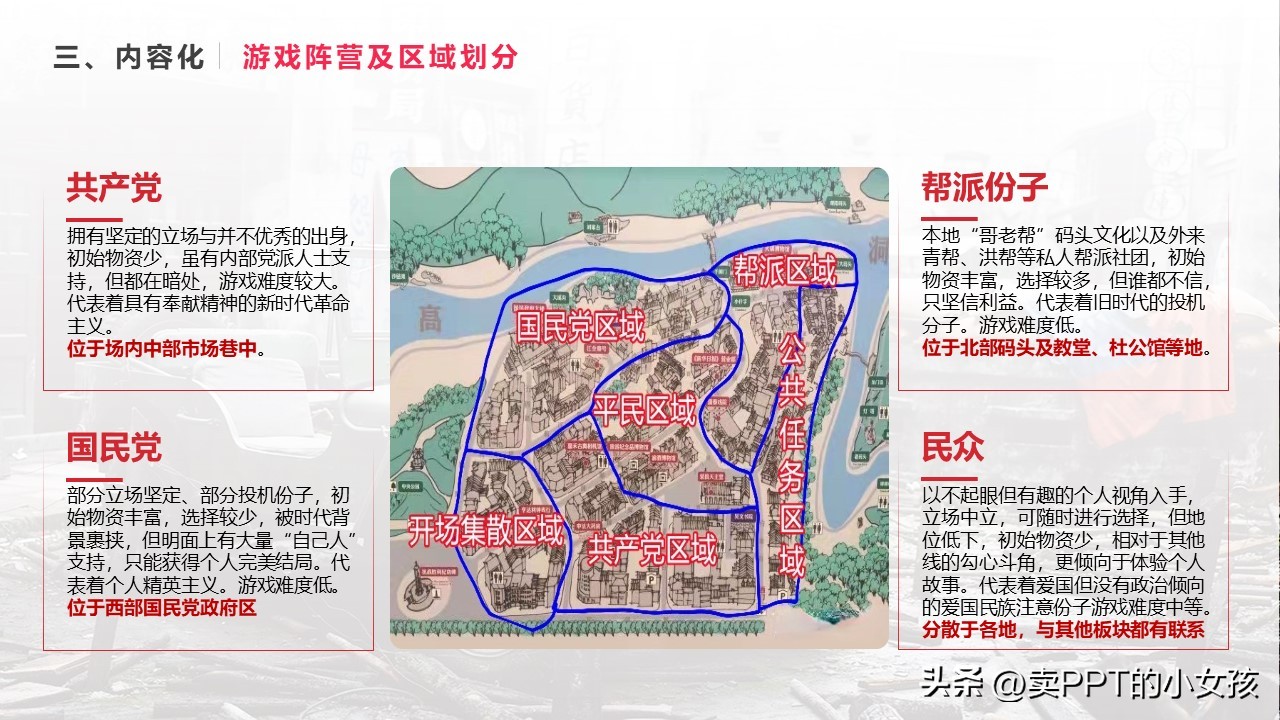 桑蚕项目商业策划书,商业策划书项目推荐