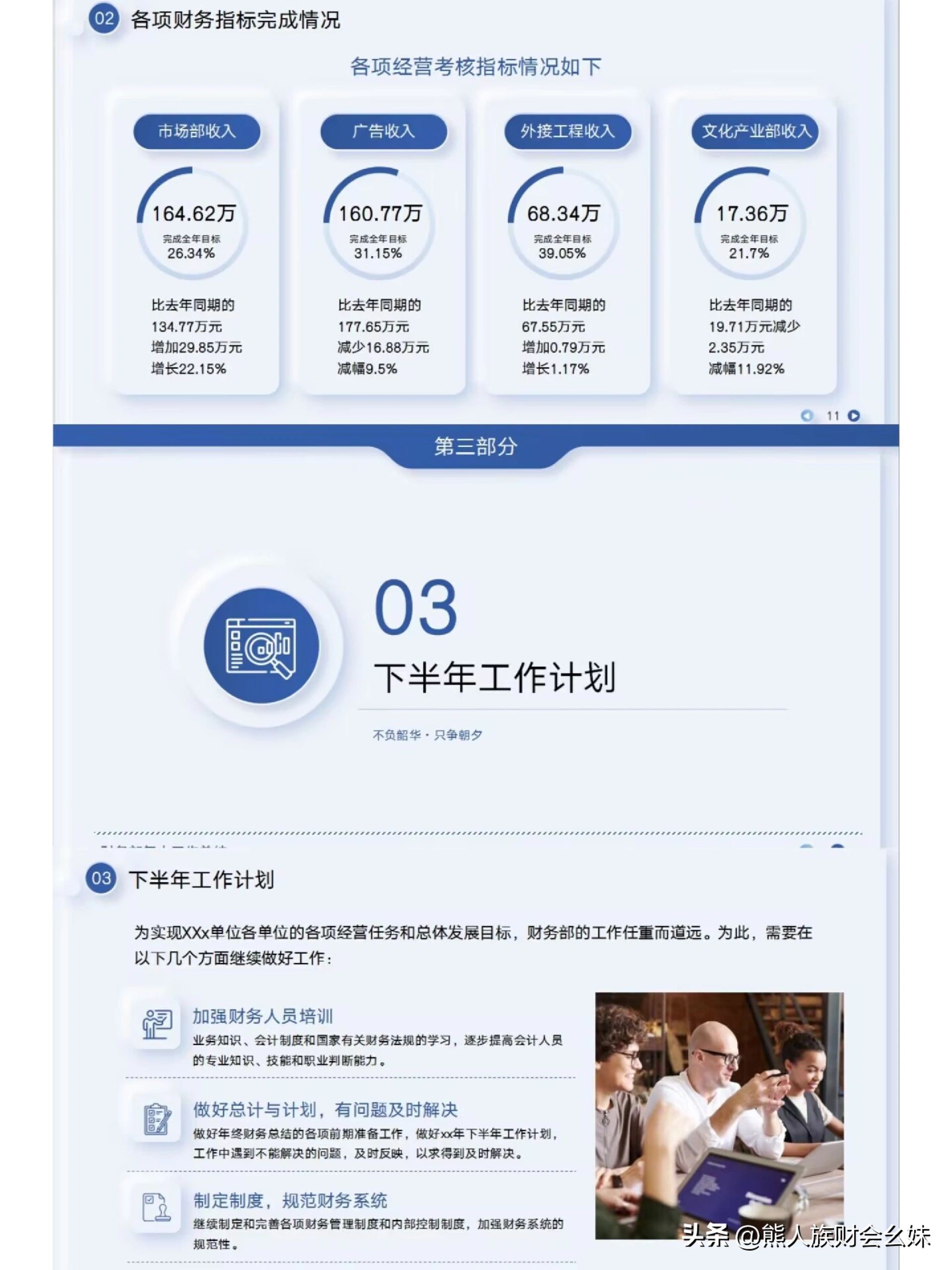 会计季度工作总结14篇,财务会计工作月末总结