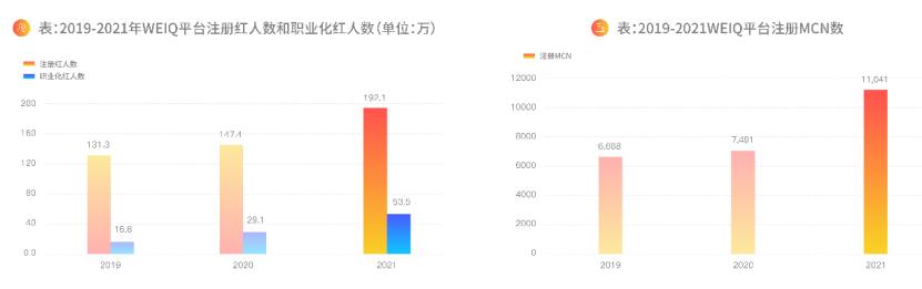 天下秀，“秀”不动了？