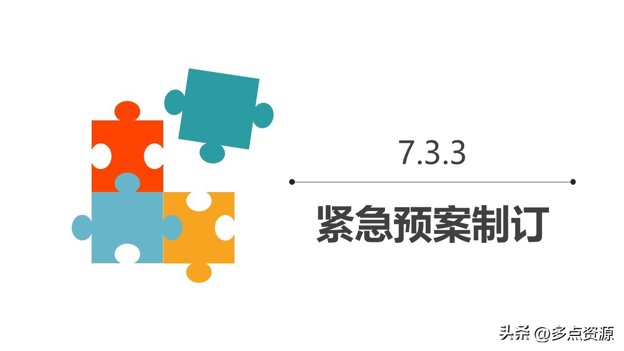 新零售门店ppt制作思路,新零售培训课程ppt