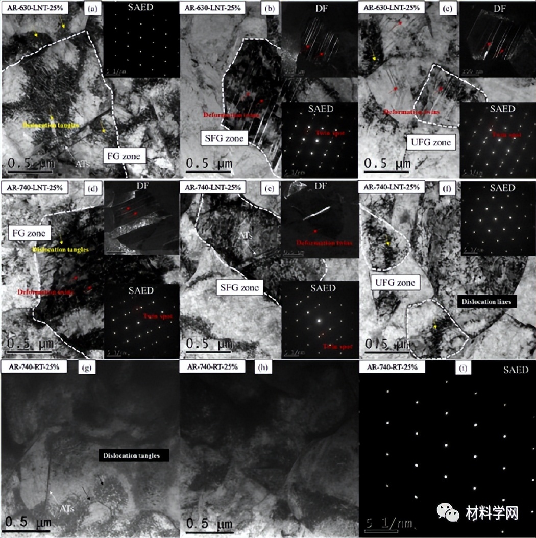 寮傛杞у埗鍘熺悊,寮傛杞у埗