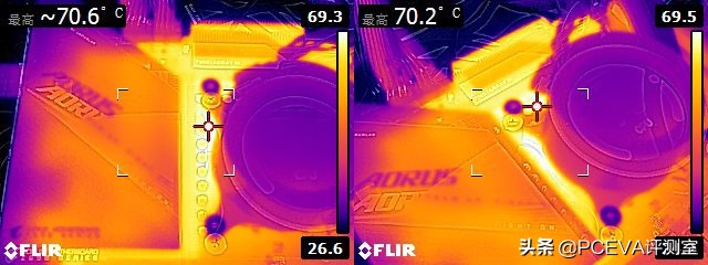 技嘉z690gamingx评测,技嘉z690maoruseliteddr4