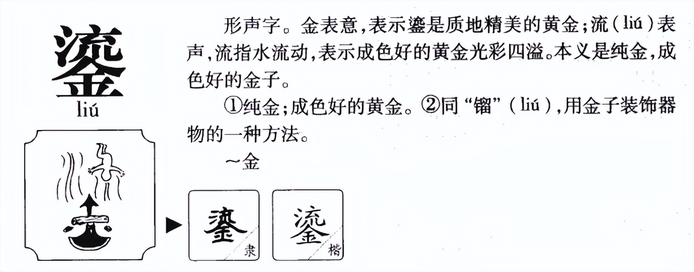 鎏怎么读和什么字同音,鎏怎么读啥意思