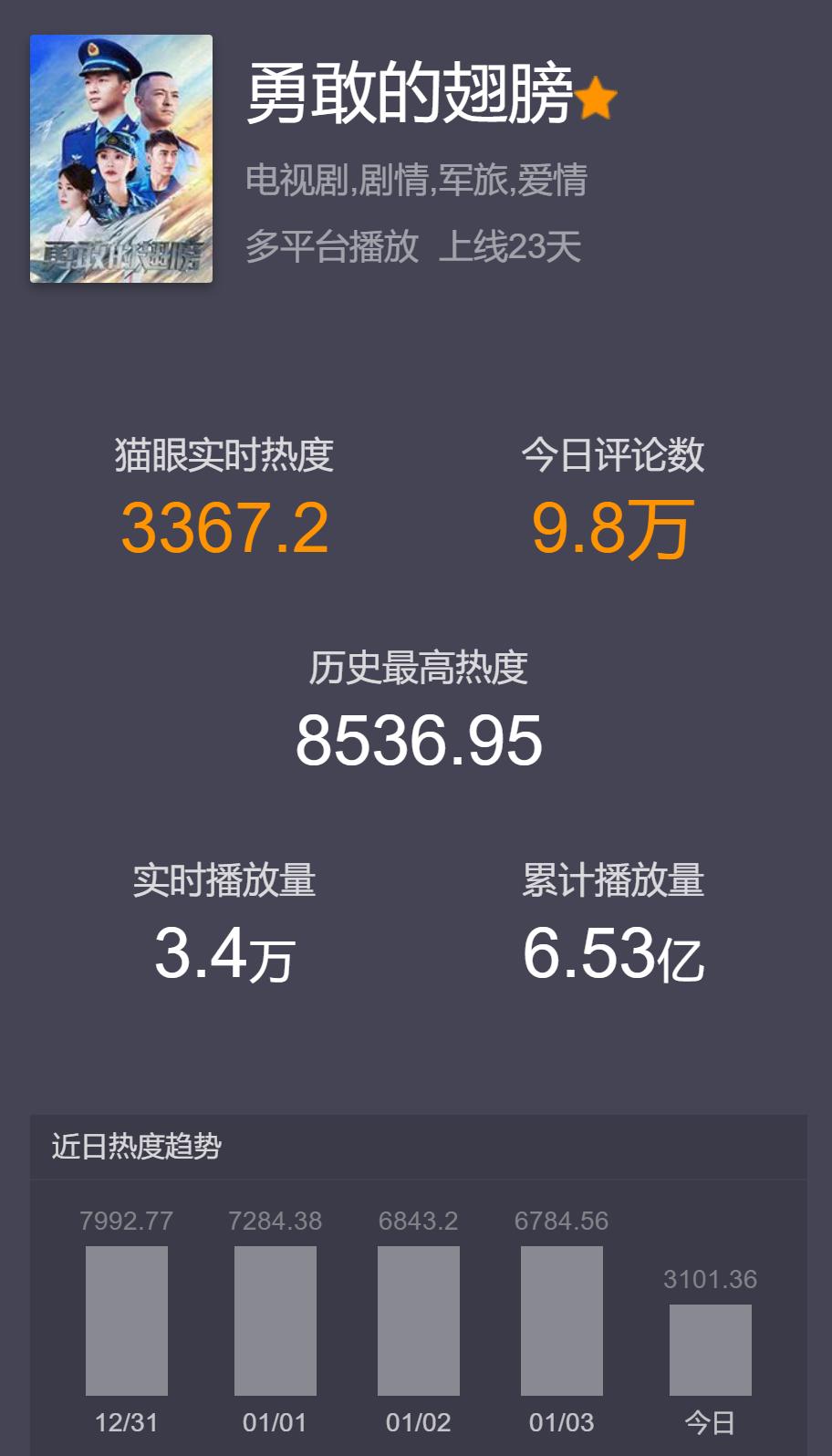 中国空军亮剑实拍,中国空军强势亮剑视频