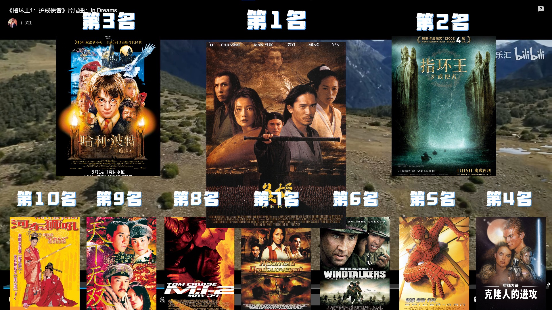 从十亿票房到50亿票房的电影,中国电影发生翻天覆地变化