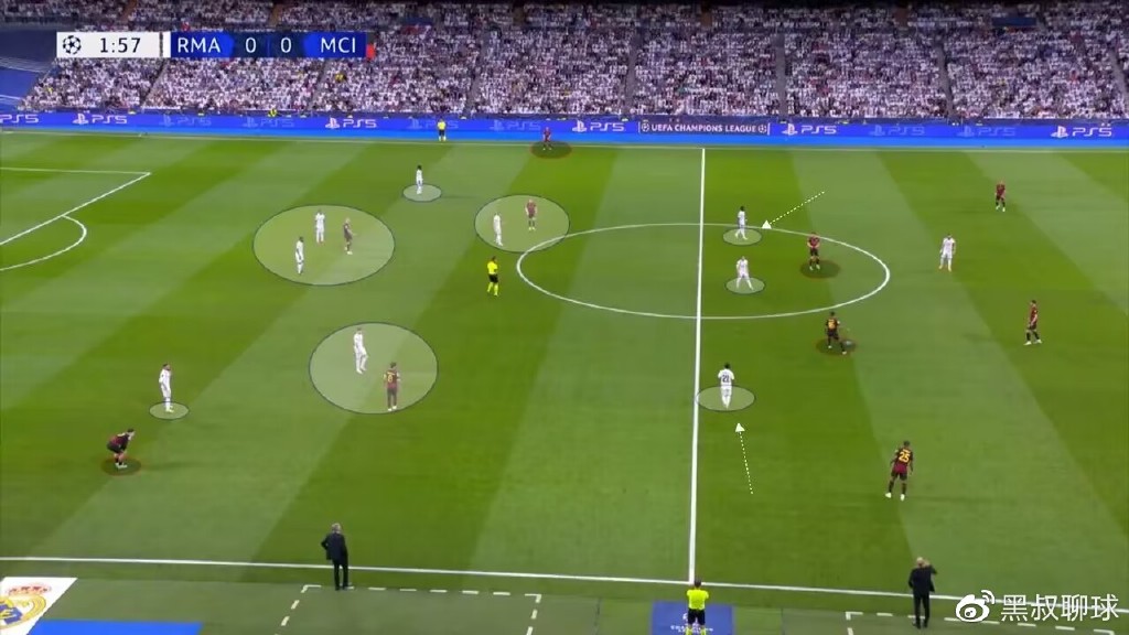 复盘曼城比赛完整版,复盘皇马对巴黎