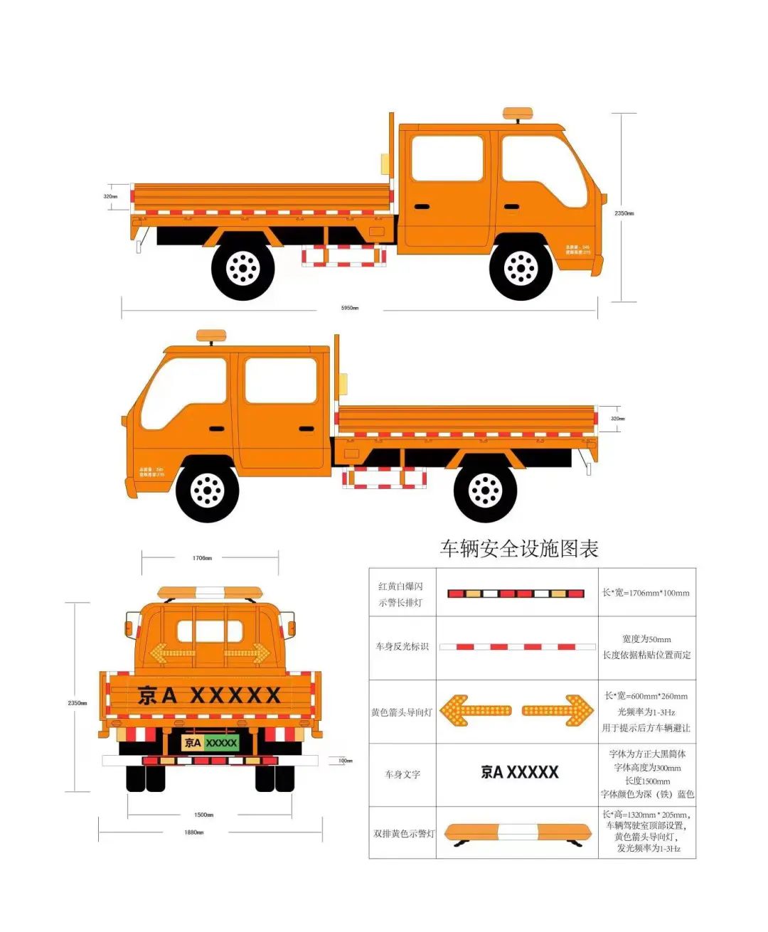 五一外地车早高峰出行规定,五一开车进京最新规定