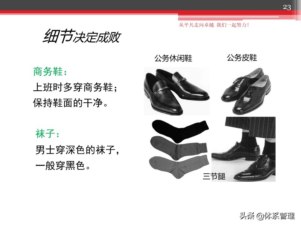 职场心性培训优秀课件,职场技能培训方案ppt